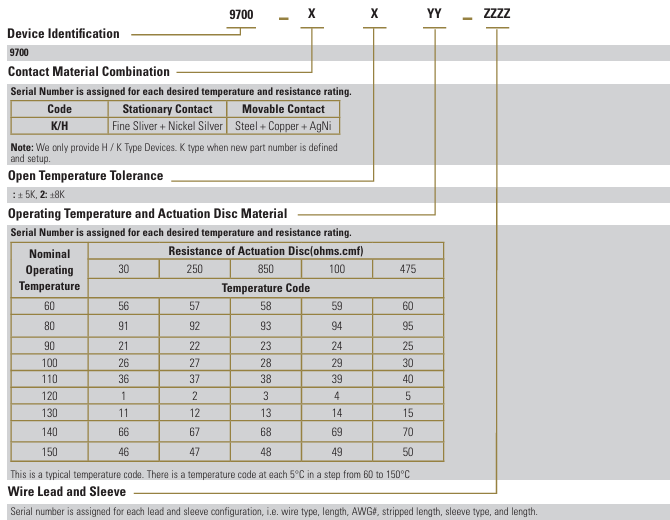 Sensata Klixon 9700K01-215電氣設(shè)備熱保護(hù)器訂購(gòu)指南