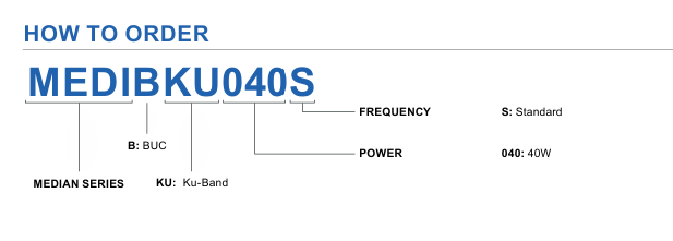 Norsat MEDIBKU040S訂購(gòu)指南