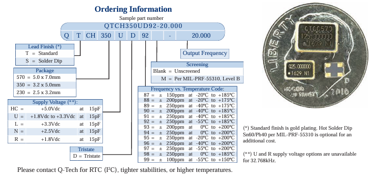 Q-Tech高溫振蕩器QTCH230,QTCH350,QTCH570訂購信息