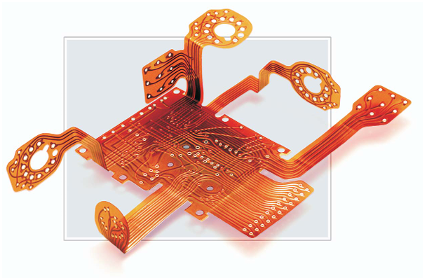 Minco：精密柔性電路專家